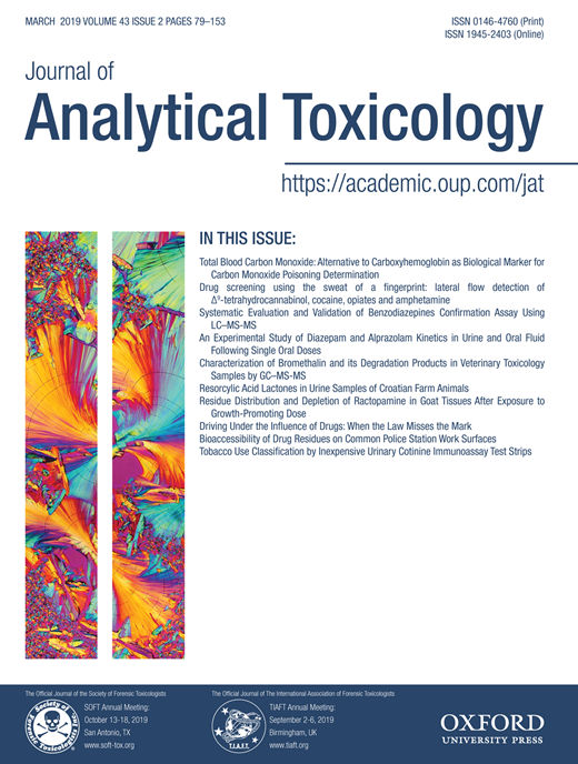 Forensic Toxicology